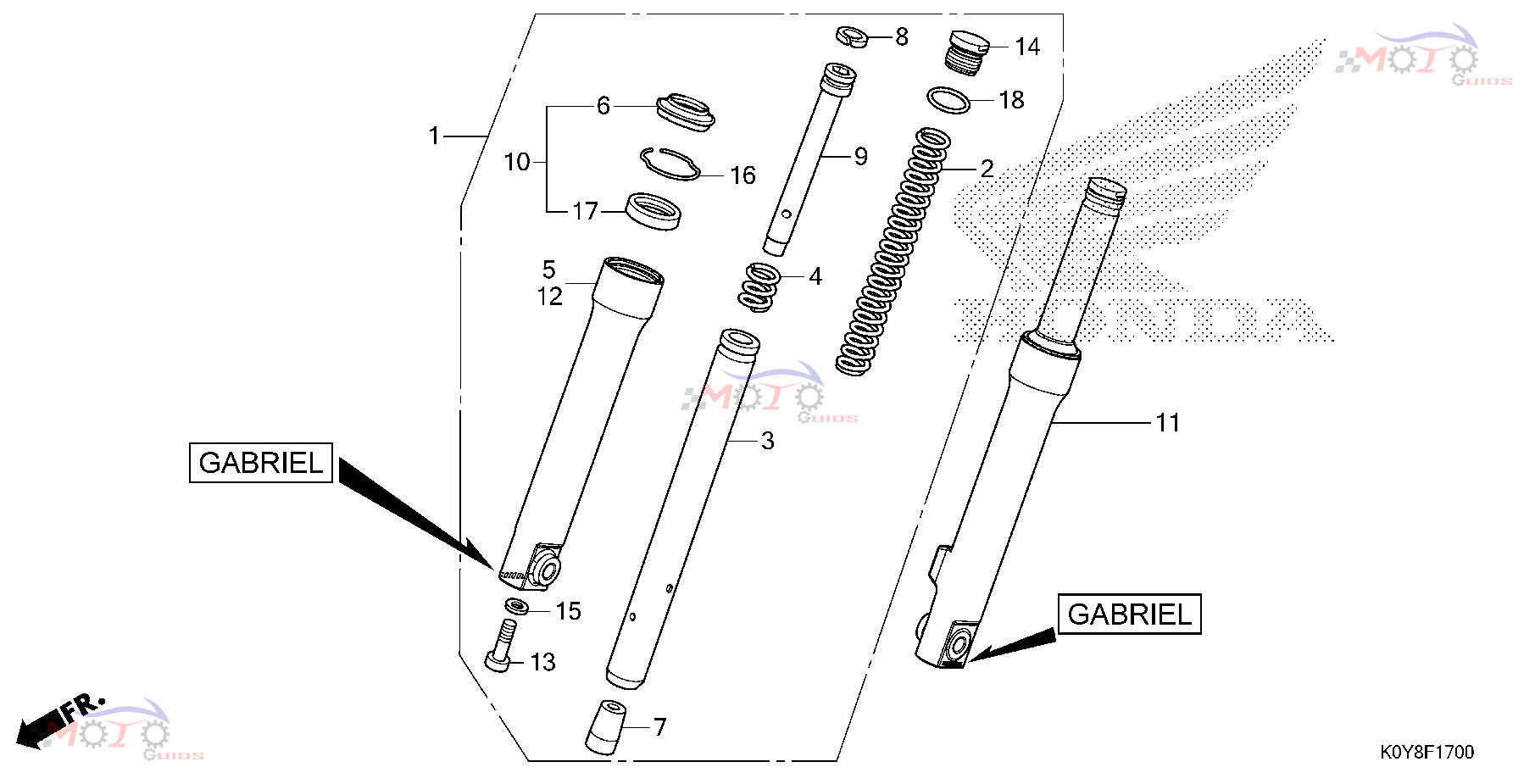 Frame Diagram